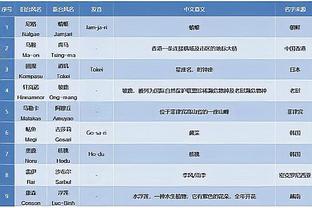 新利体育官网登录入口网址截图4