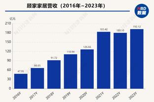 补时被绝杀？阿贾克斯荷兰杯遭第四级别业余球队淘汰